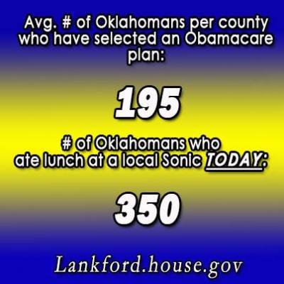 lankford graphic