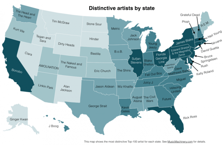 popular -artists-by-state