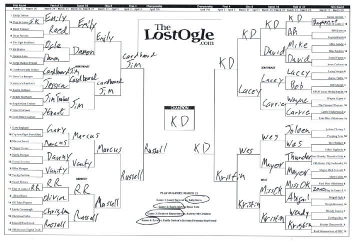 Ogle Madness Bracket