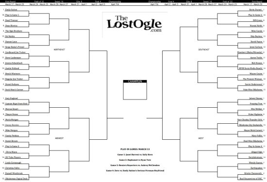 Ogle Madness VII Bracket