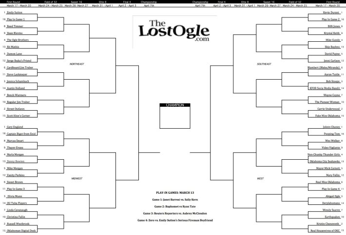 Ogle Madness VII Bracket