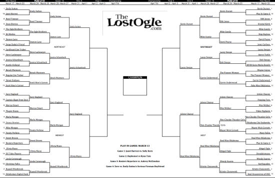 bracket elite 8