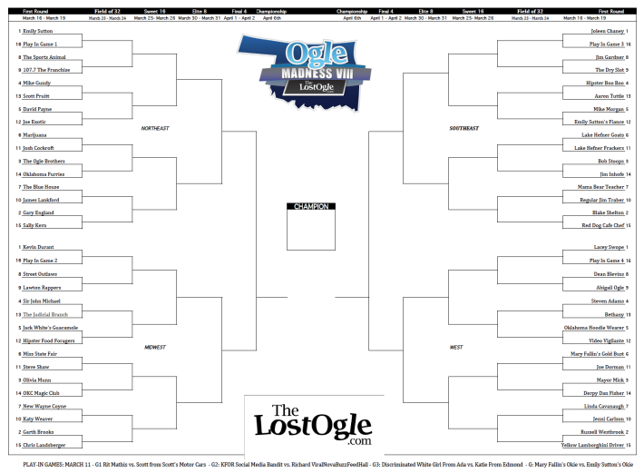 ogle madness bracket